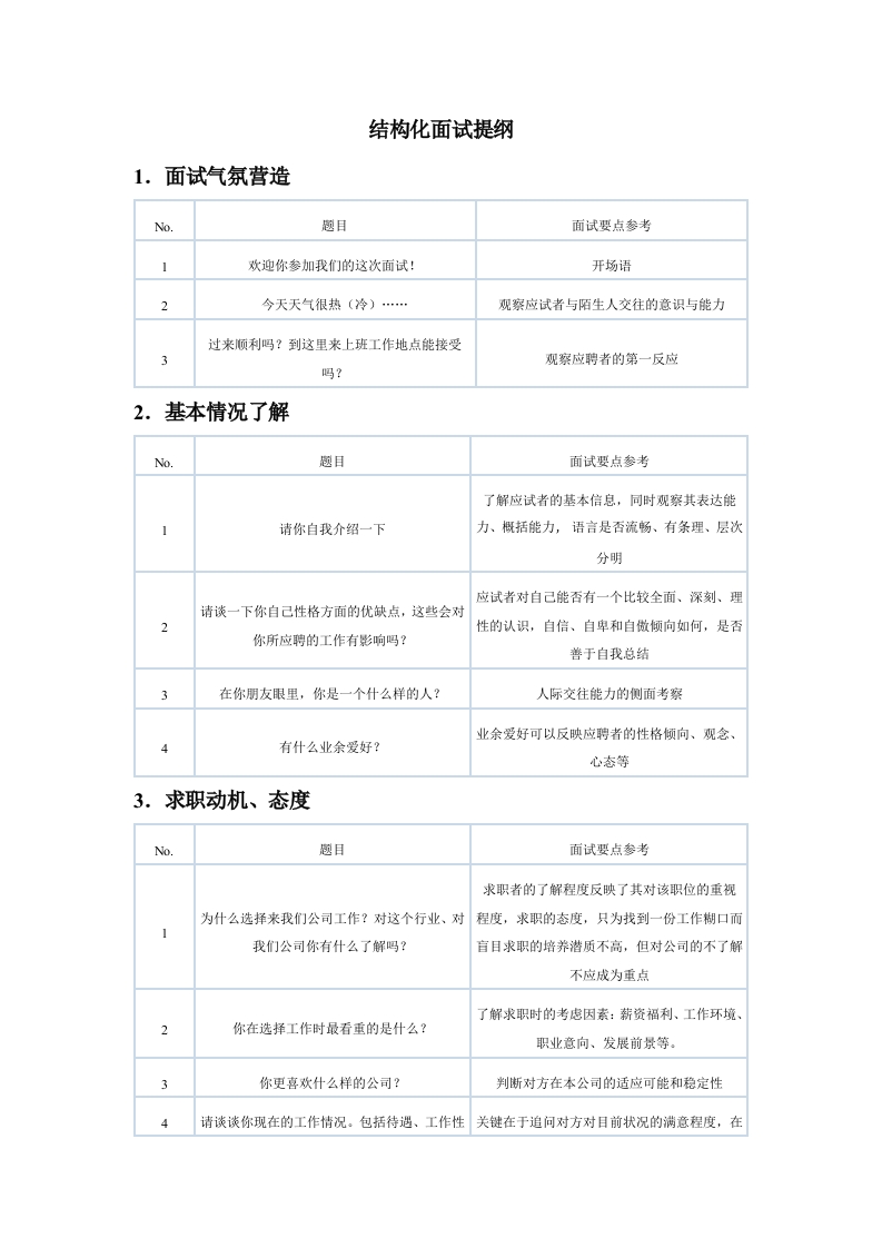 结构化面试提纲(14个维度选拔考查)