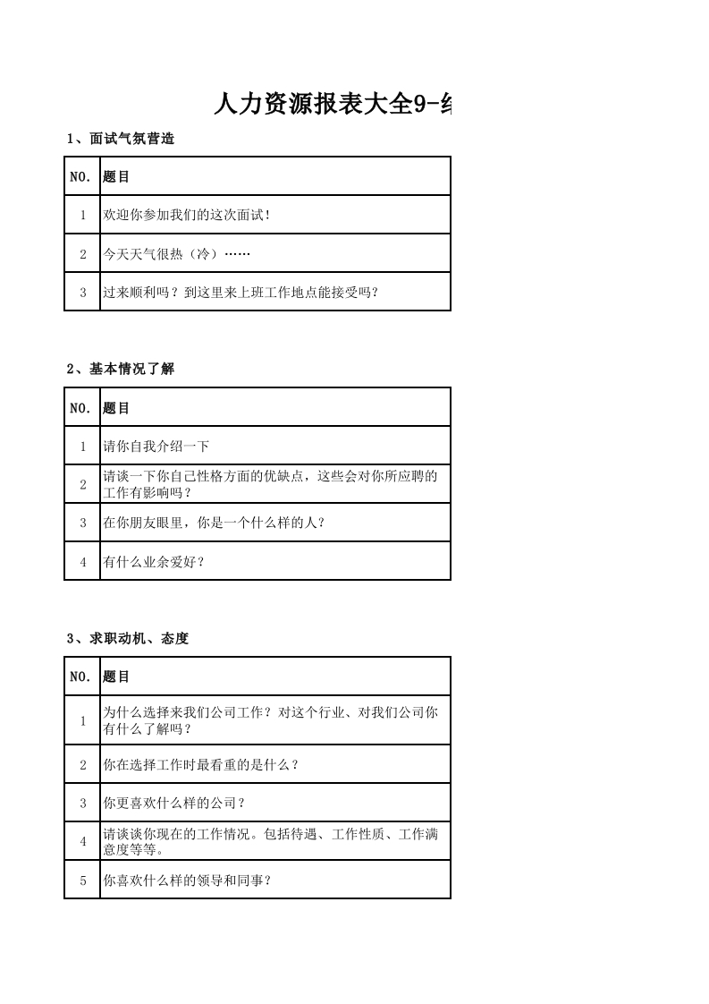 结构化面试精华版