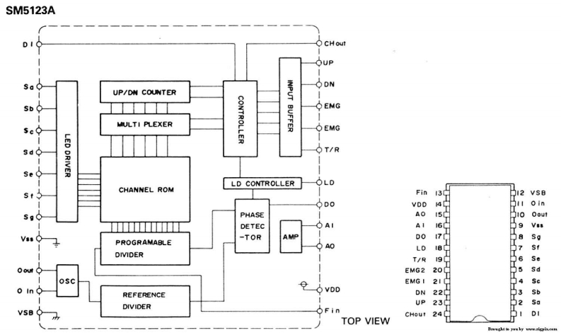 维修说明书手册5123a