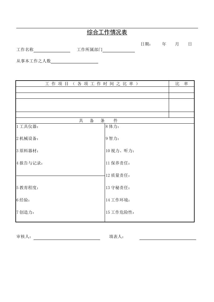 综合工作情况表