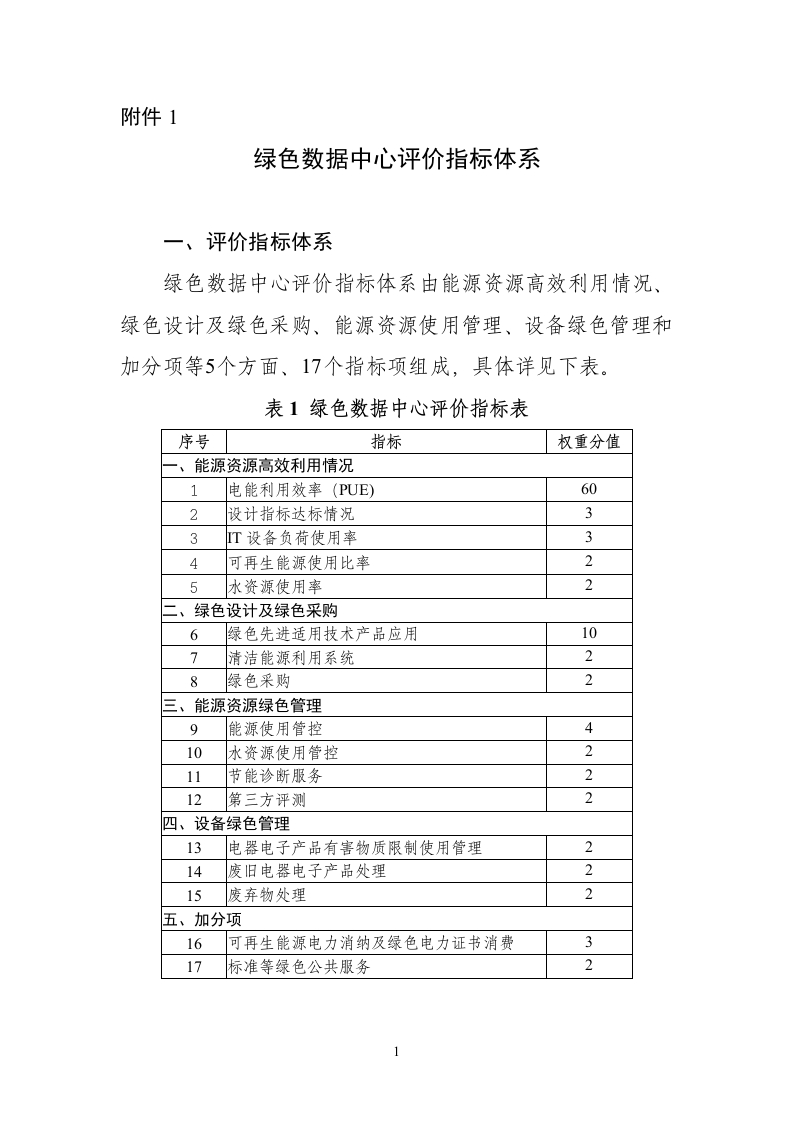 绿色数据中心评价指标体系