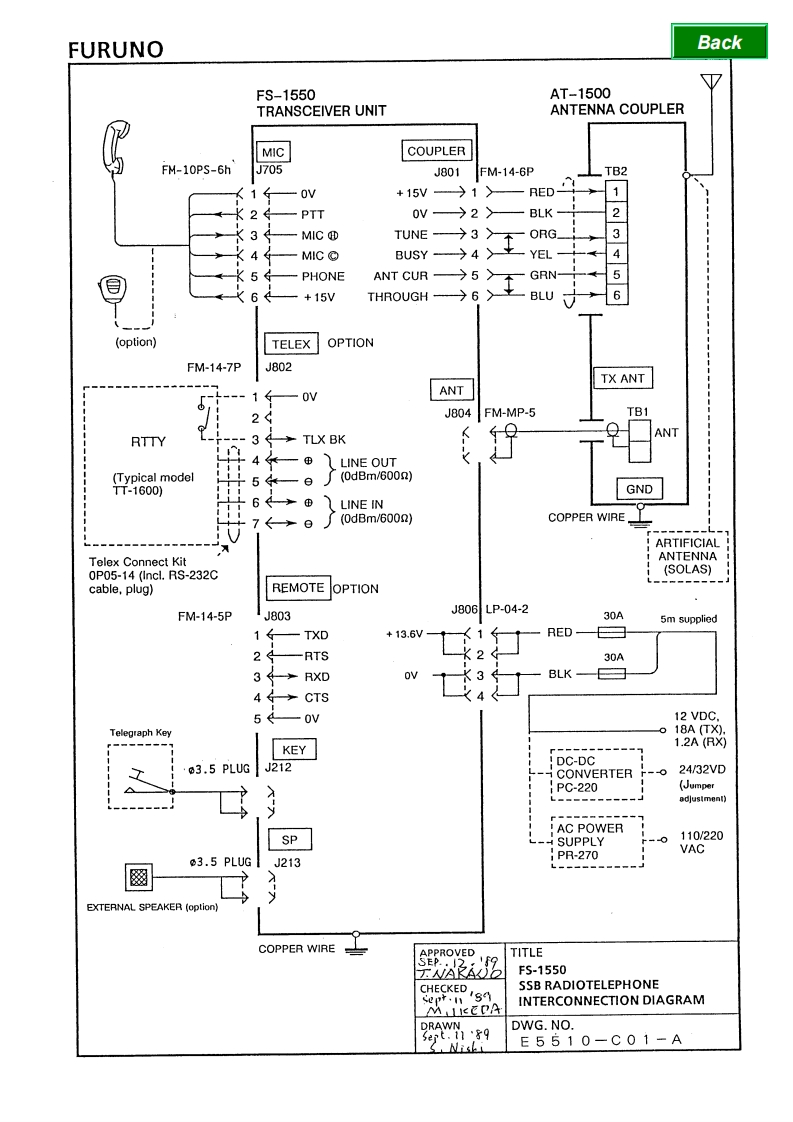 编号1：日本古野Furuno_FS-1550_电器原理说明书手册_1989