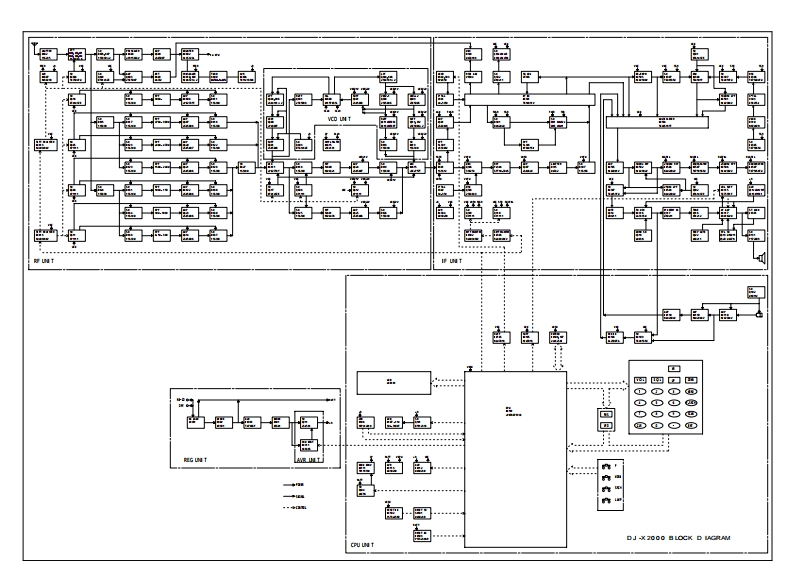编号8：艾琳可ALINCO-djx2000维修使用图纸手册