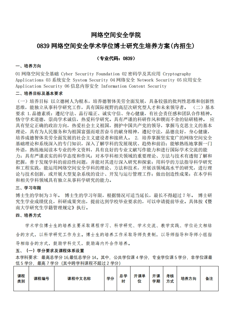 网安学院0839网络安全学术型学位博士研究生培育方案（本校招录）