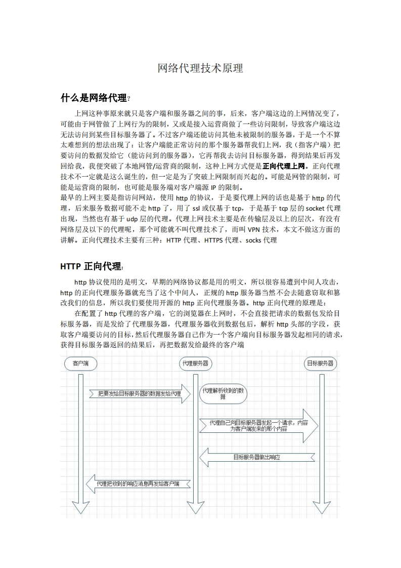 网络代理技术原理