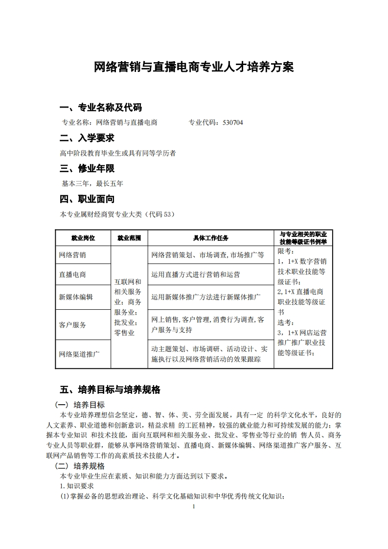 网络营销与直播电商专业人才培养方案
