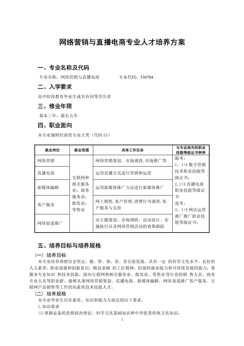 网络营销与直播电商专业人才培养方案新质力文库 - 聚焦新质生产力发展的数字化知识库_行业洞察 / 理论成果 / 实践指南免费下载新质力文库