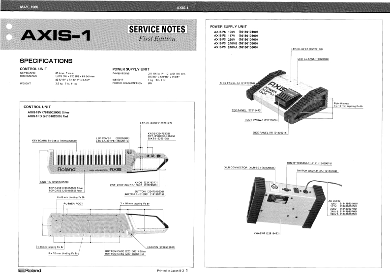 罗兰Roland-AXIS-1-Service-Manual维修服务手册说明书含电器原理图