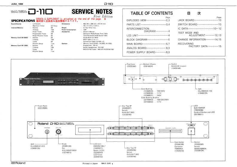 罗兰Roland-D-110-Module-Service-Manual维修服务手册说明书含电器原理图