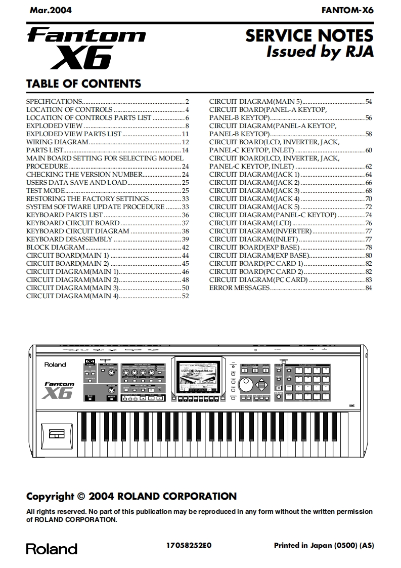 罗兰Roland-Fantom-X6-Service-Manual维修服务手册说明书含电器原理图