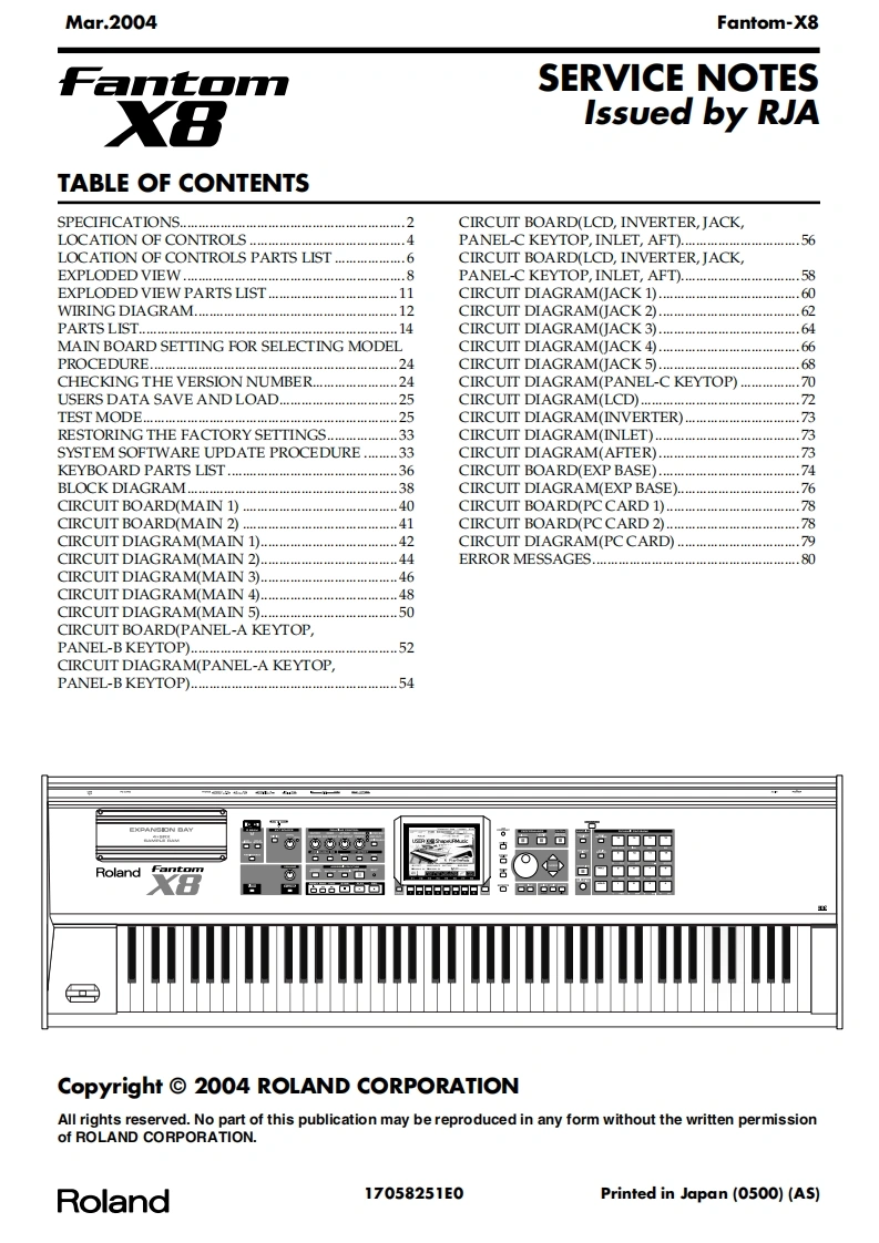 罗兰Roland-Fantom-X8-Service-Manual维修服务手册说明书含电器原理图(1)-找手册网
