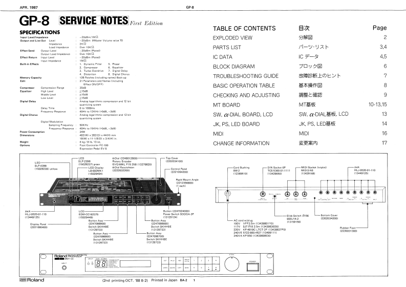 罗兰Roland-GP-8-Guitar-Effects-Processor-Service-Manual维修服务手册说明书含电器原理图