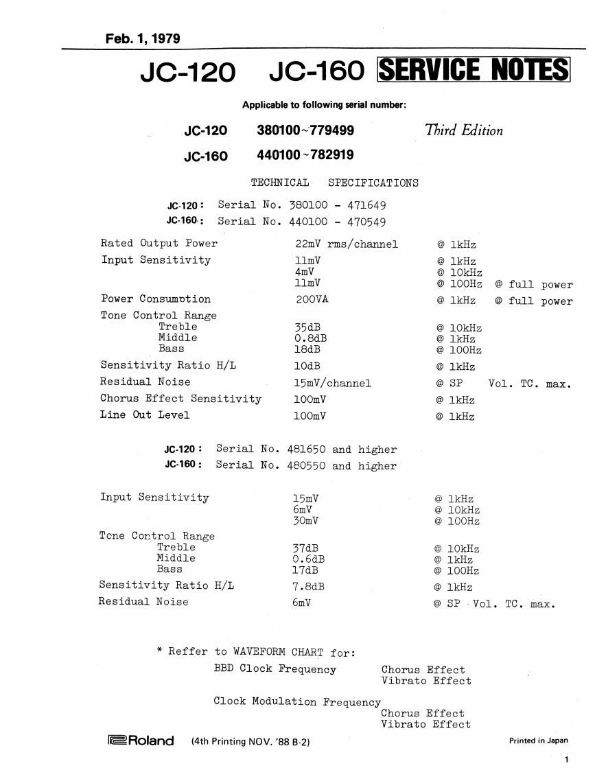 罗兰Roland-JC-120--JC-160-(79-3)-Jazz-Chorus-Service-Manual维修服务手册说明书含电器原理图-找手册网