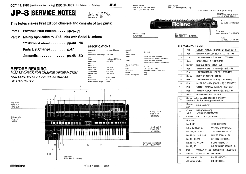 罗兰Roland-JP-8-(Jupiter-8)-Service-Manual维修服务手册说明书含电器原理图