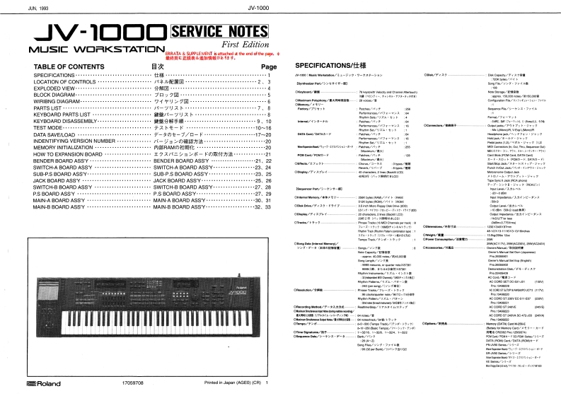 罗兰Roland-JV-1000-Service-Manual维修服务手册说明书含电器原理图-找手册网