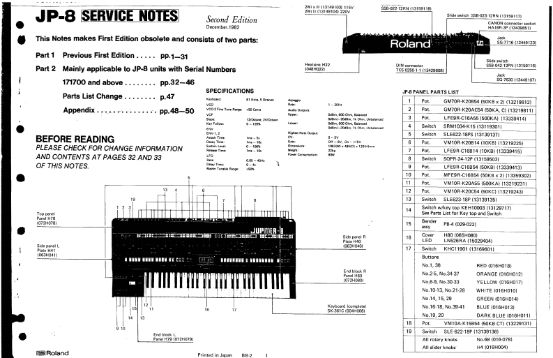 罗兰Roland-Jupiter-8-Service-Maunal维修服务手册