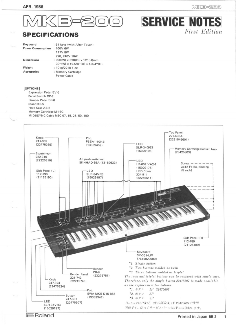 罗兰Roland-MKB-200-(Part-1)-Service-Manual维修服务手册说明书含电器原理图-找手册网
