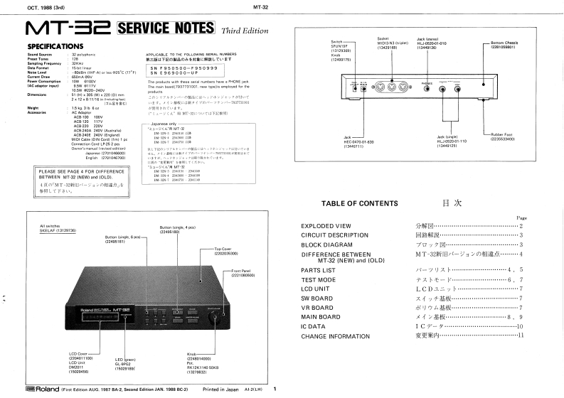 罗兰Roland-MT-32-Sound-Module-Service-Manual维修服务手册说明书含电器原理图