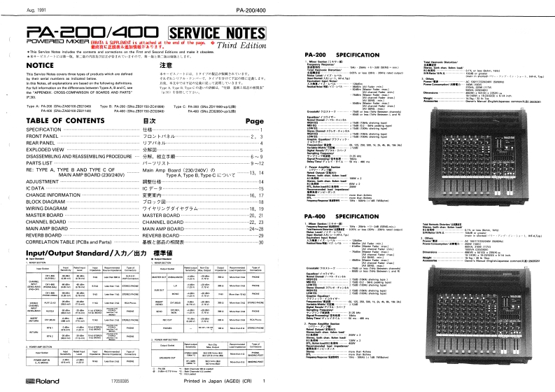 罗兰Roland-PA-200--PA-400-Powered-Mixer-Service-Manual维修服务手册说明书含电器原理图-找手册网