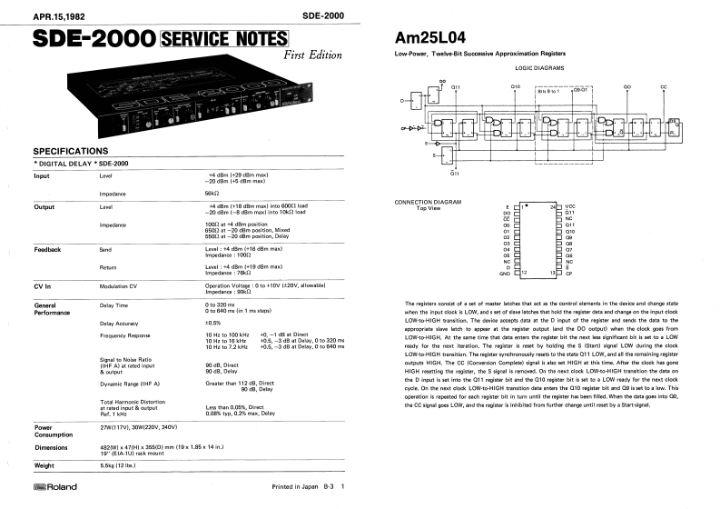 罗兰Roland-SDE-2000-Digital-Delay-Service-Manual维修服务手册说明书含电器原理图
