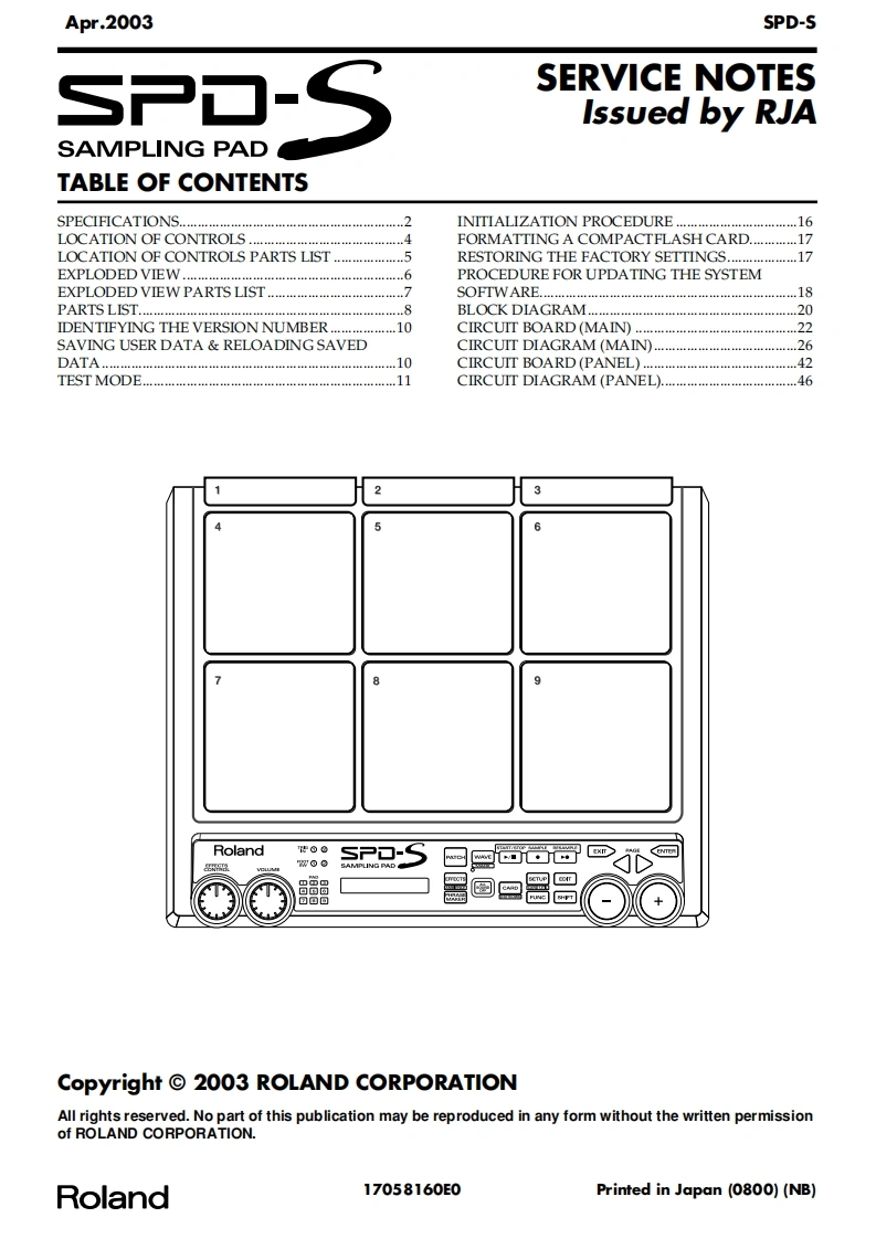 罗兰Roland-SPD-S-Sampling-Pad-Service-Manual维修服务手册说明书含电器原理图-找手册网