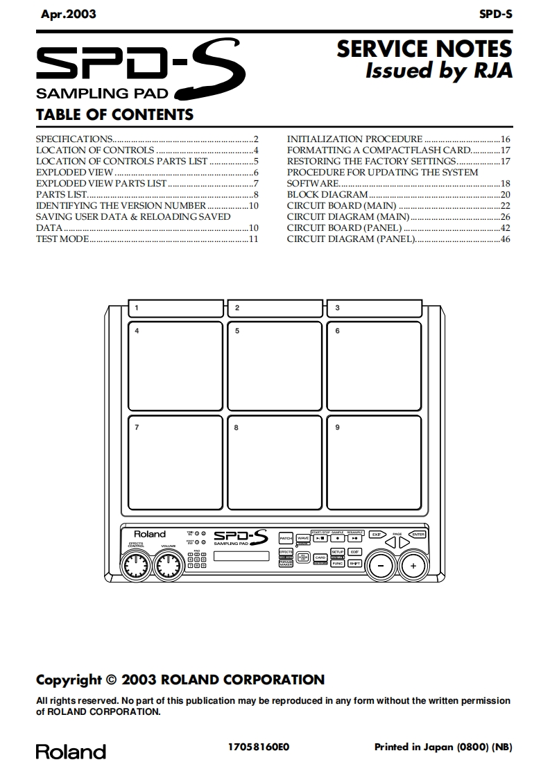 罗兰Roland-SPD-S-Sampling-Pad-Service-Manual维修服务手册说明书含电器原理图