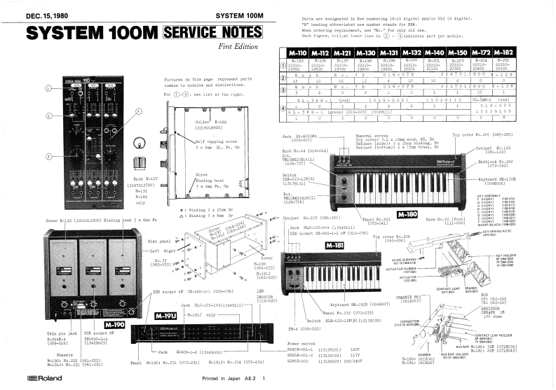 罗兰Roland-System-100M-Service-Manual维修服务手册说明书含电器原理图