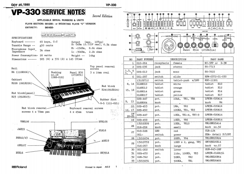 罗兰Roland-VP-330-Service-Manual维修服务手册说明书含电器原理图-找手册网