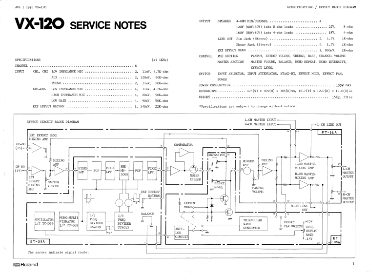 罗兰Roland-VX-120-Powered-Mixer-Service-Manual维修服务手册说明书含电器原理图-找手册网