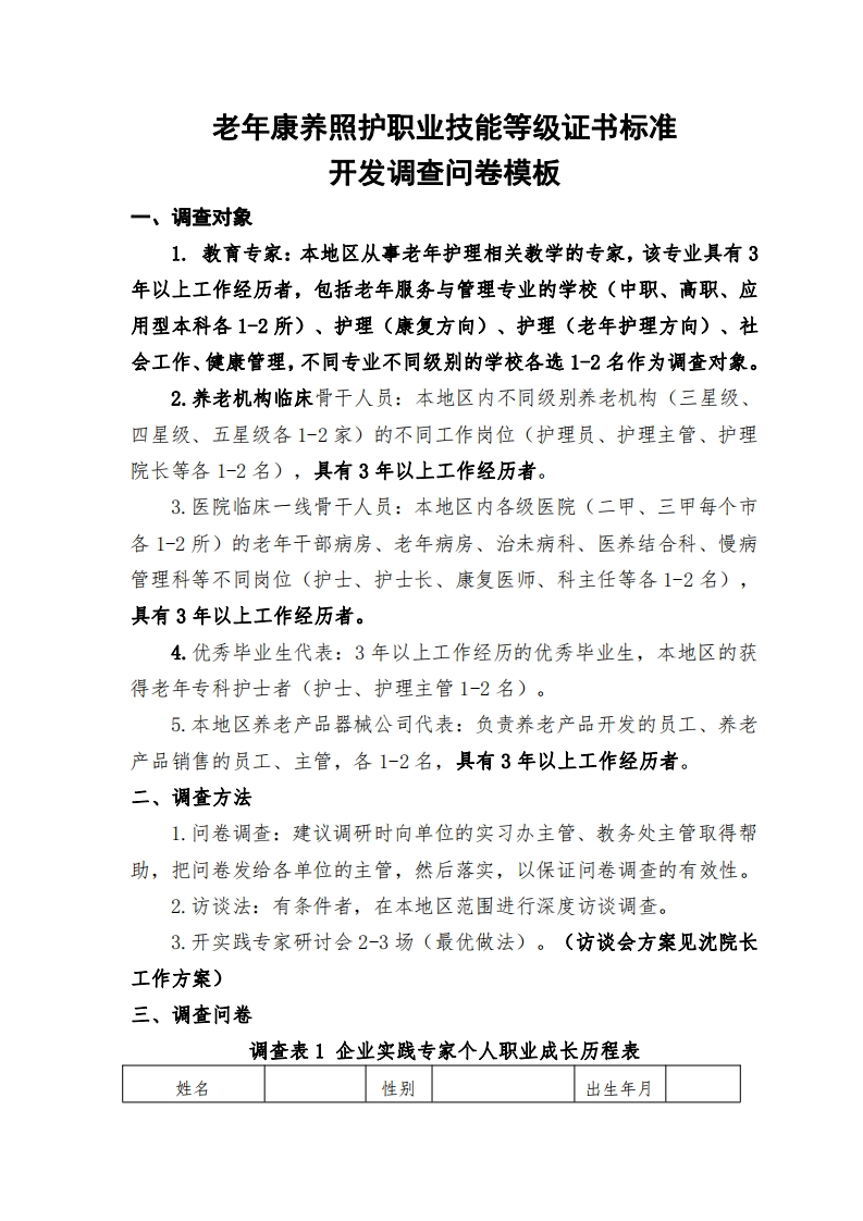 老年康养照护职业技能等级证书标准开发问卷模板