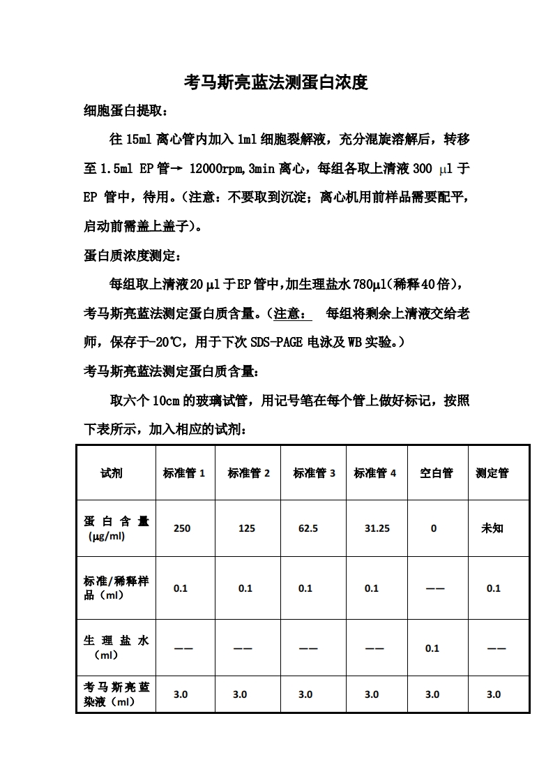 考马斯亮蓝法测蛋白浓度