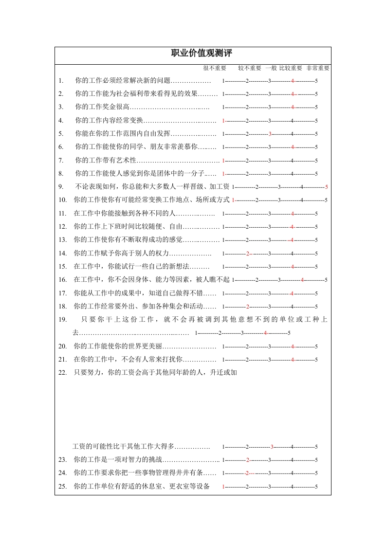 职业价值观测评（DOC）