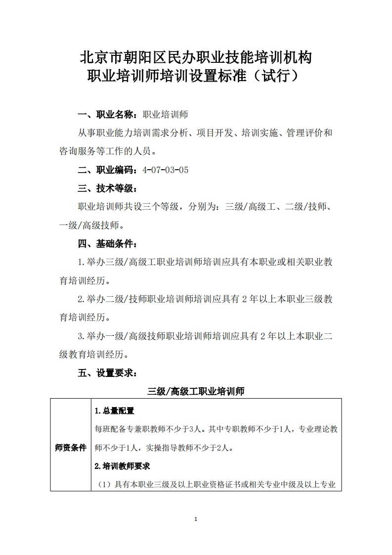 职业培训师培训设置要求