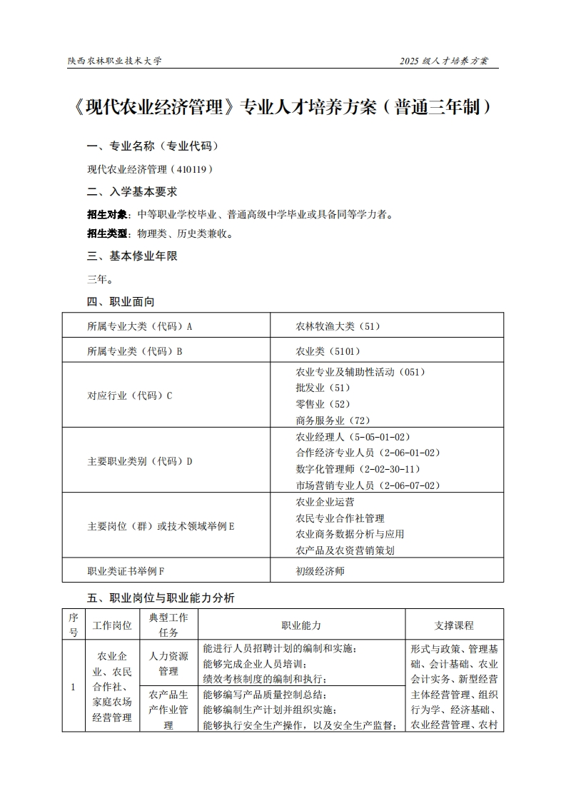 职业技术大学2025级人才培养方案代农业经济管理专业人才培养方案(普通三年制)