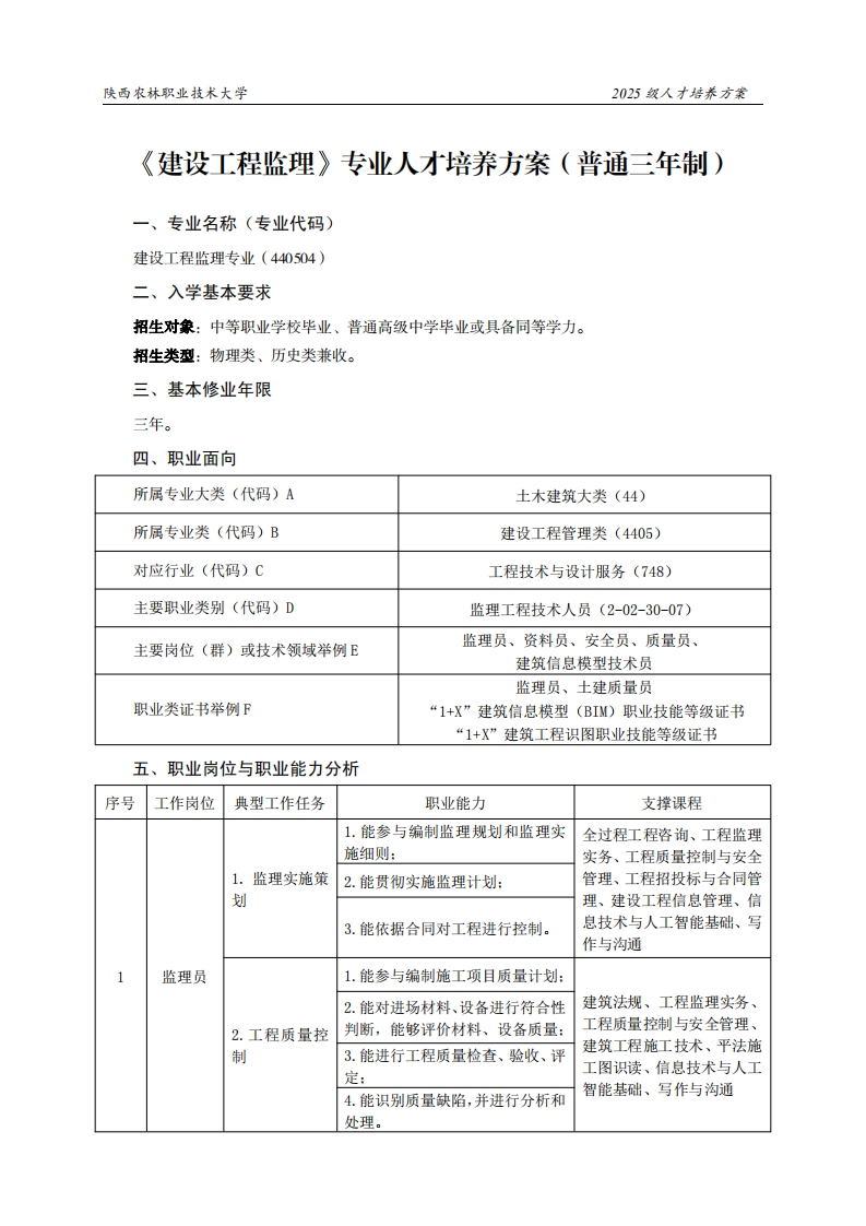 职业技术大学2025级人才培养方案建设工程监理专业人才培养方案(普通三年制)