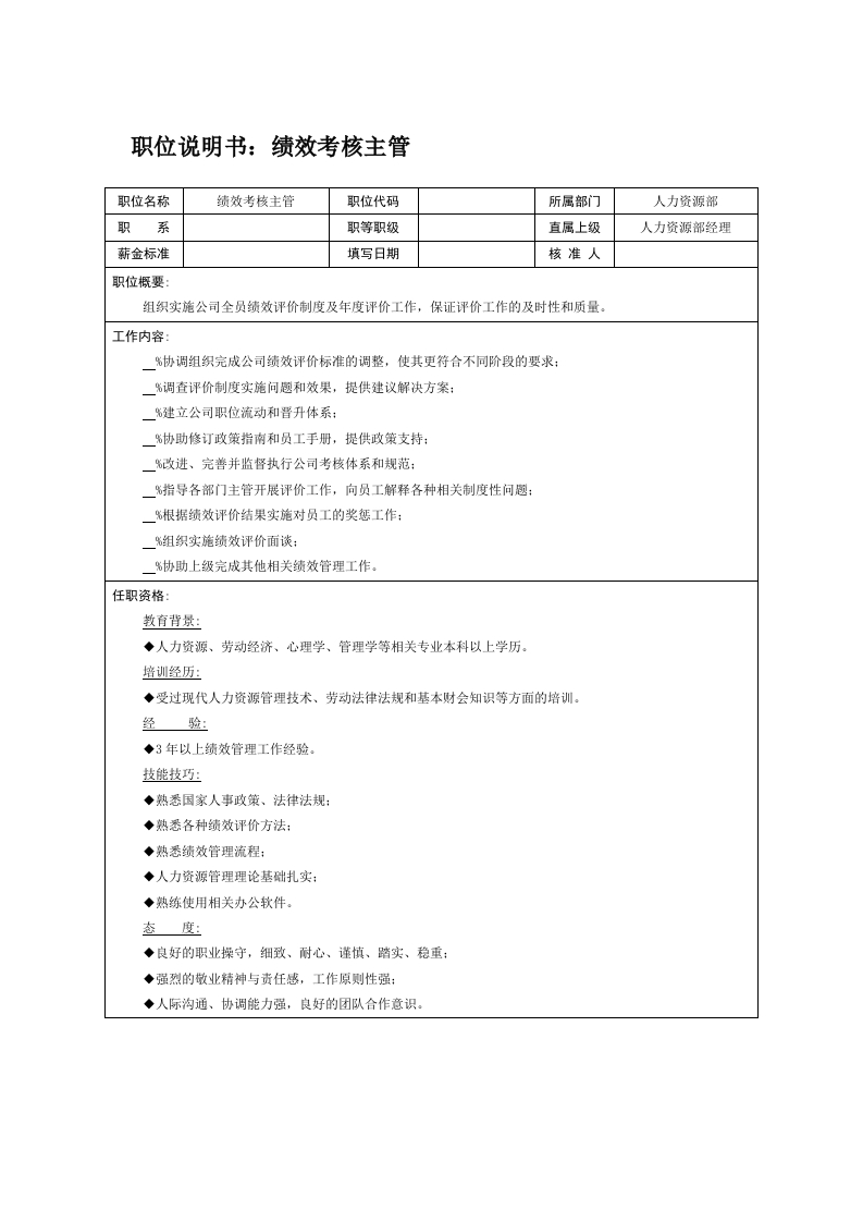 职位说明书：绩效考核主管
