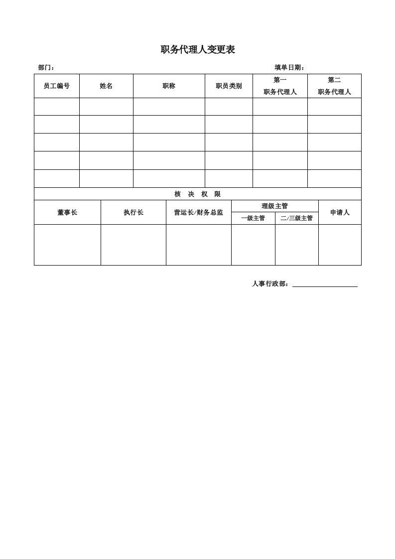 职务代理人变更表