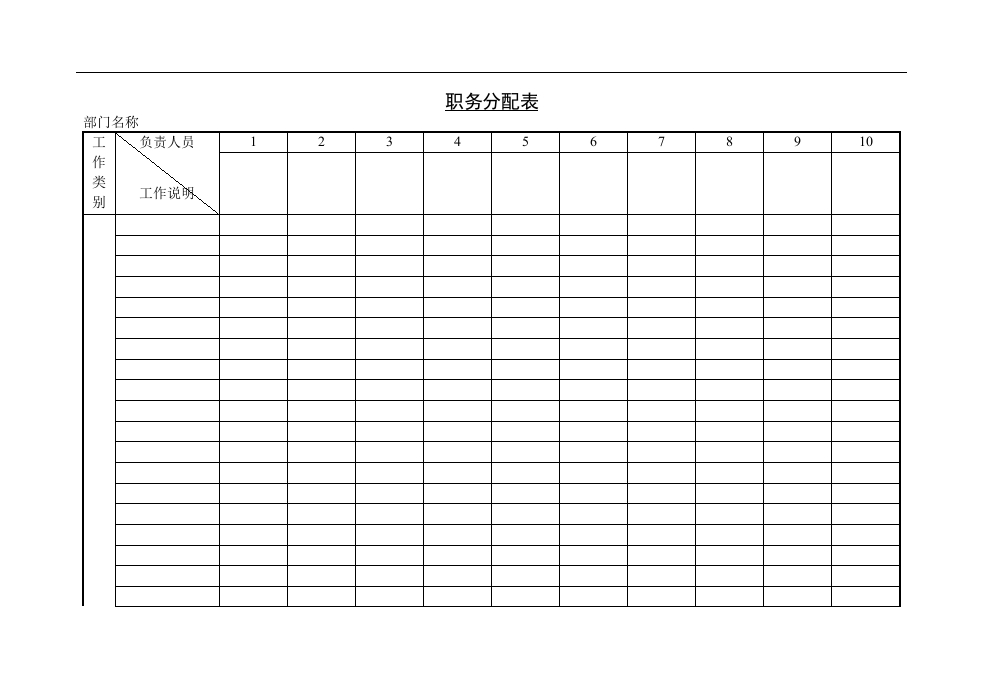 职务分配表
