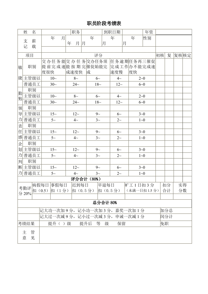 职员阶段考绩表新质力文库 - 聚焦新质生产力发展的数字化知识库_行业洞察 / 理论成果 / 实践指南免费下载新质力文库
