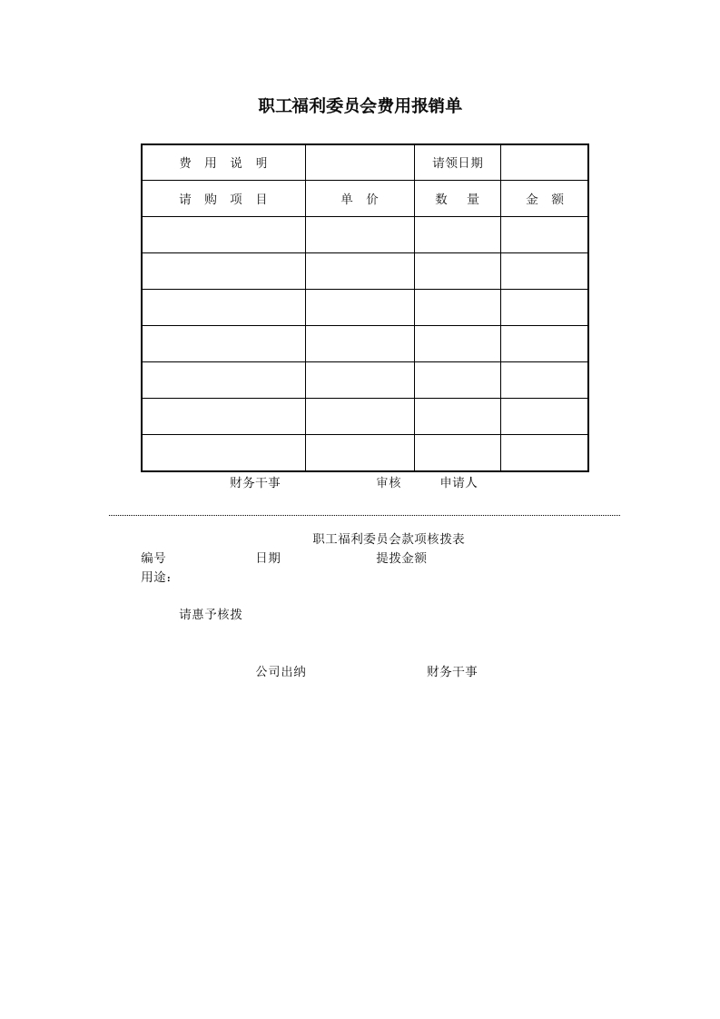 职工福利委员会费用报销单