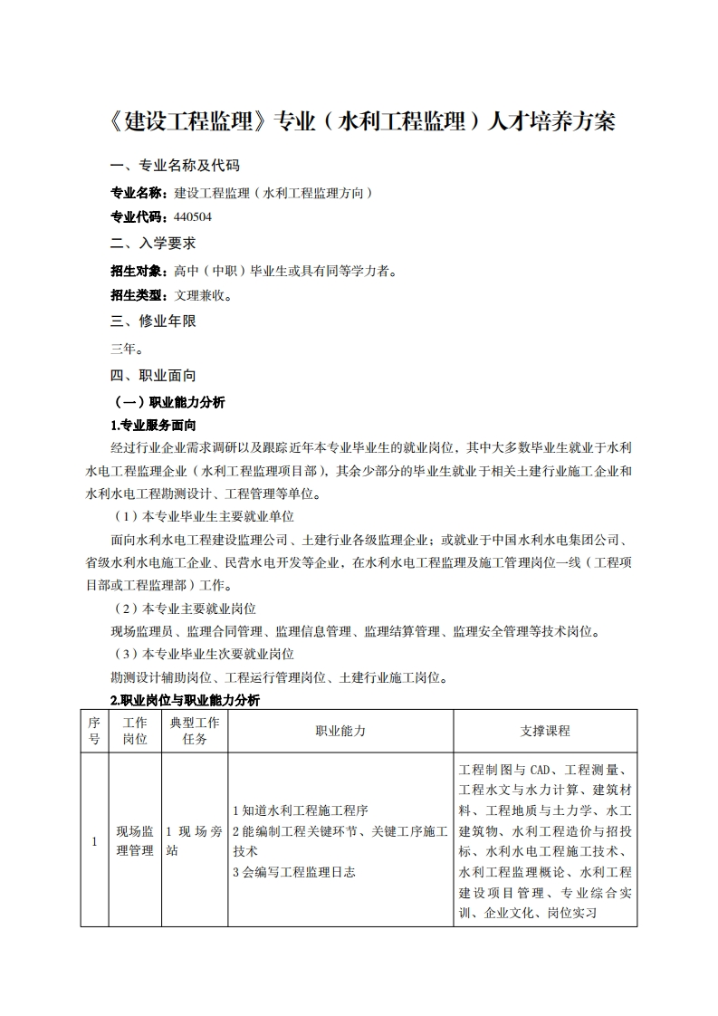 聿设工程监理专业(水利工程监理)人才养方案专业名称及代码