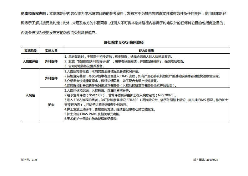 肝切除ERAS临床路径