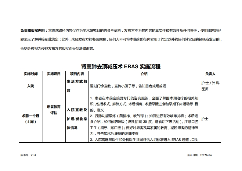 肾囊肿去顶减压术ERAS临床路径
