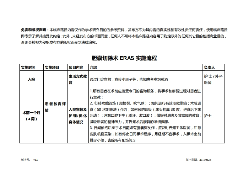 胆囊结石切除术ERAS临床路径