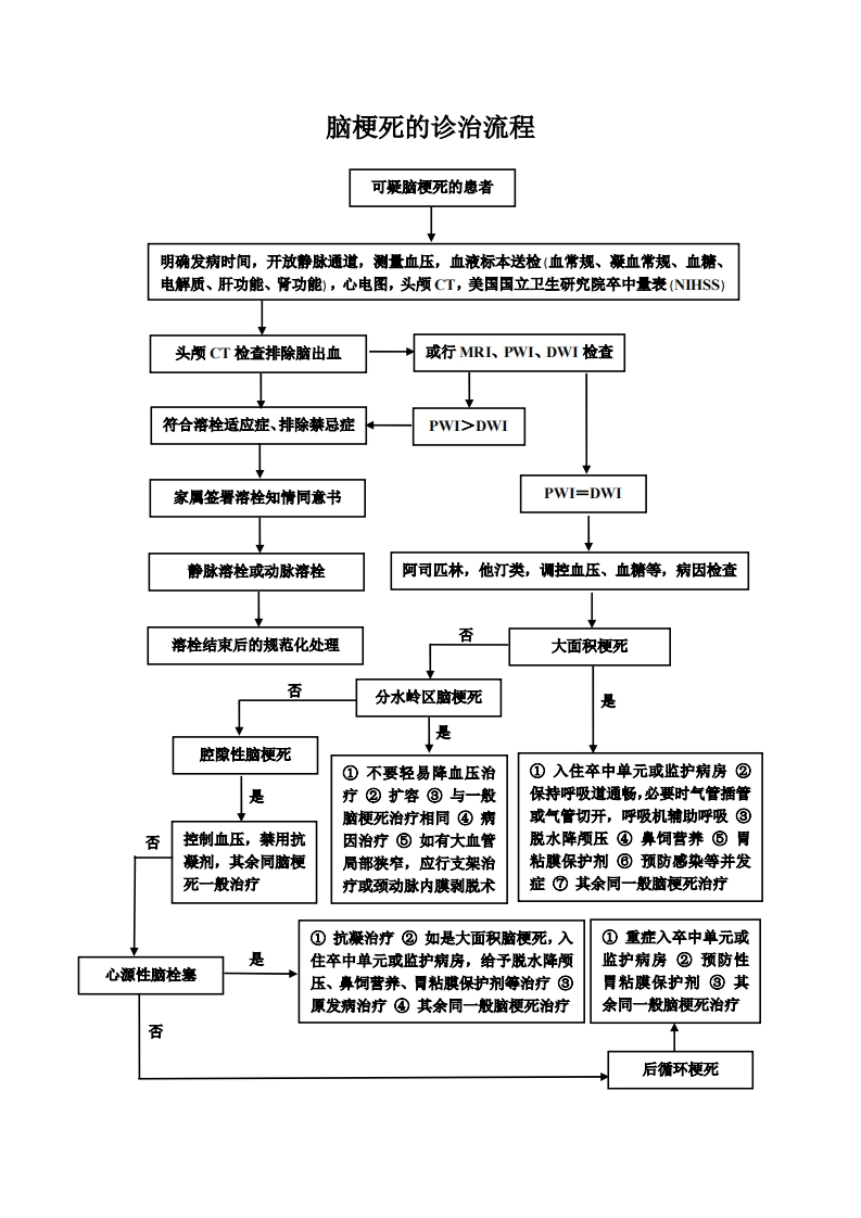 脑梗死
