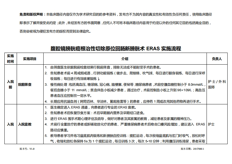 腹腔镜膀胱癌根治性切除原位回肠新膀胱术ERAS临床路径