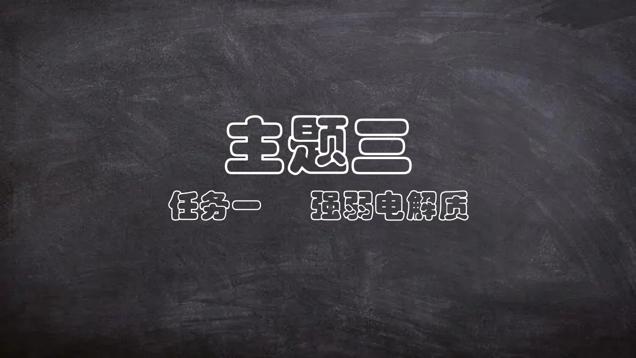 自制PPT模板3-1-2强弱电解质
