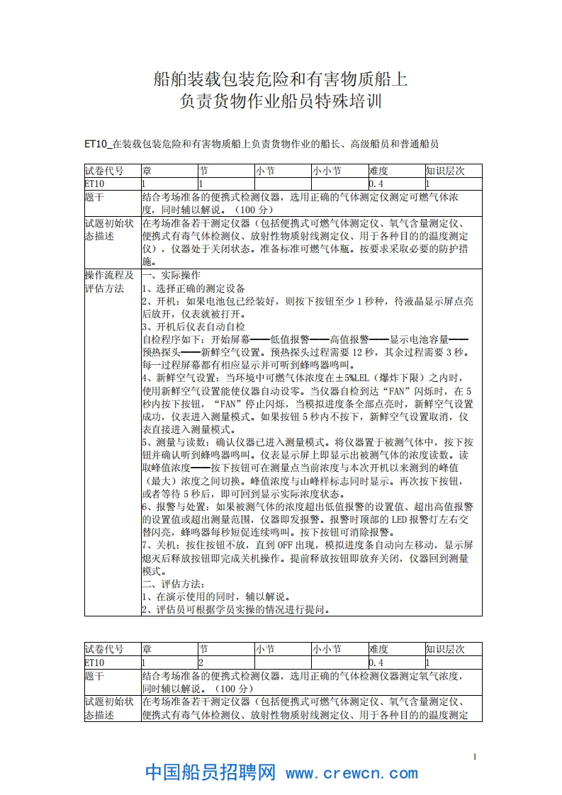 船舶装载包装危险和有害物质作业船员特殊培训