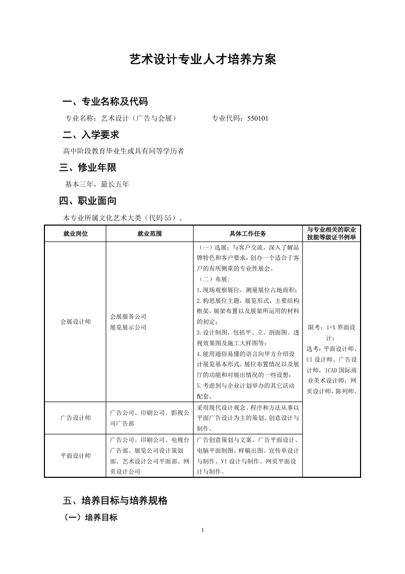 艺术设计专业人才培养方案