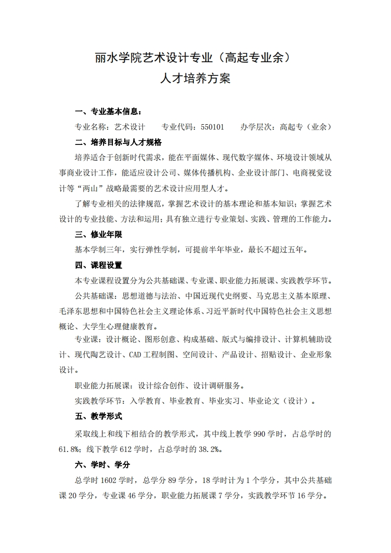 艺术设计专业（高升专业余）人才培养大纲